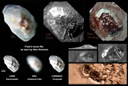 Pluto-Ceres-Nic-comp