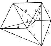 1. penrose_geometry